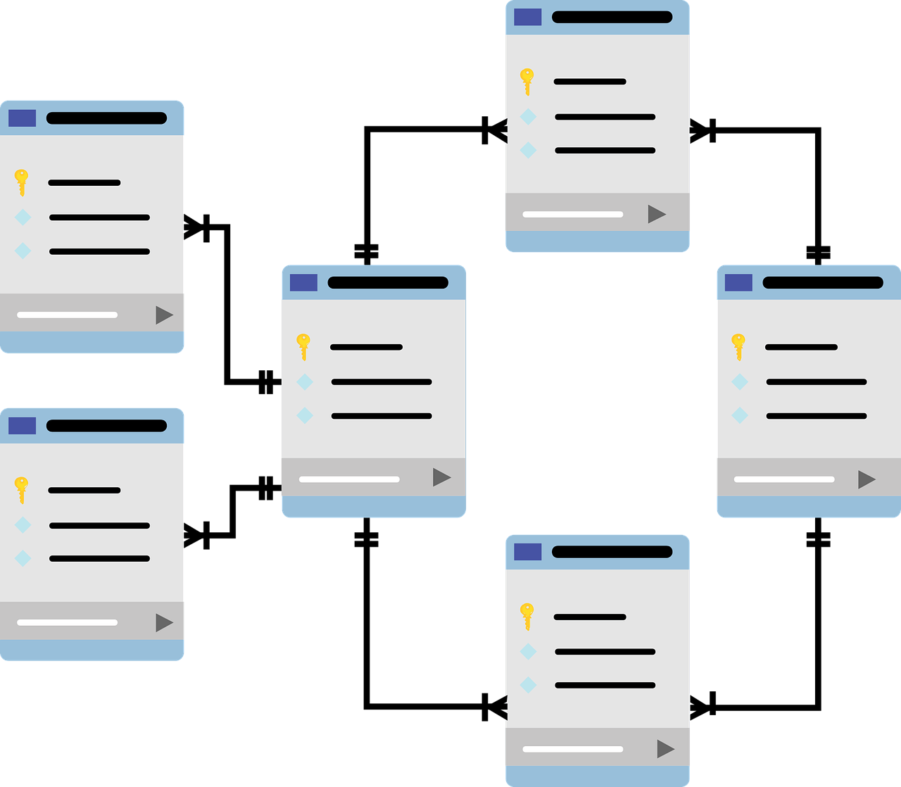 database schema, data tables, schema