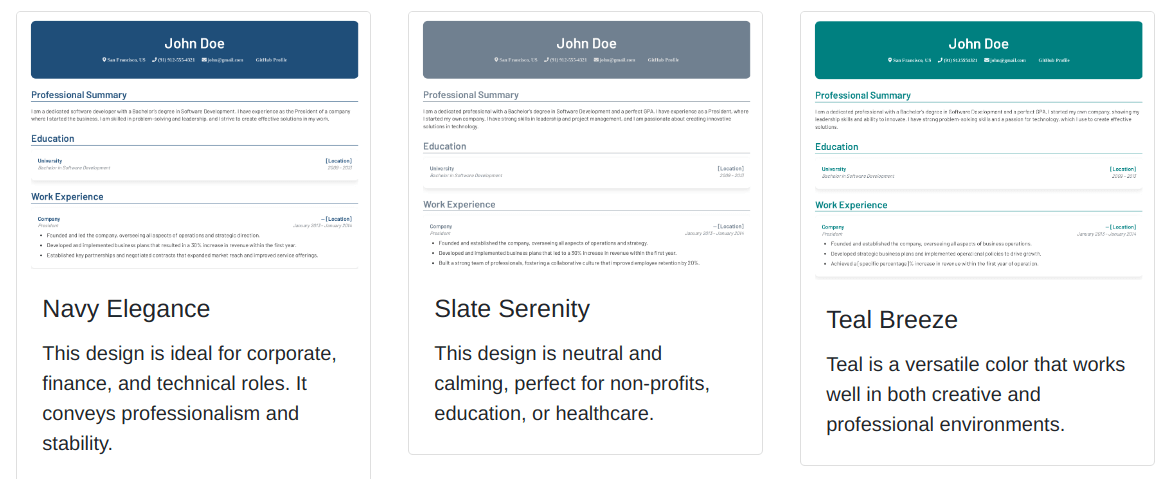 Data Analyst Resume Guide: Stand Out and Land Your Dream Job